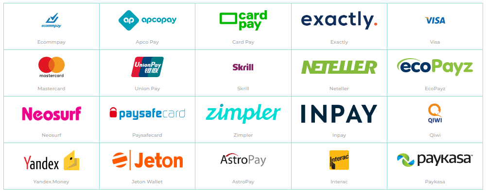 Payment Methods for Irish Casino Players